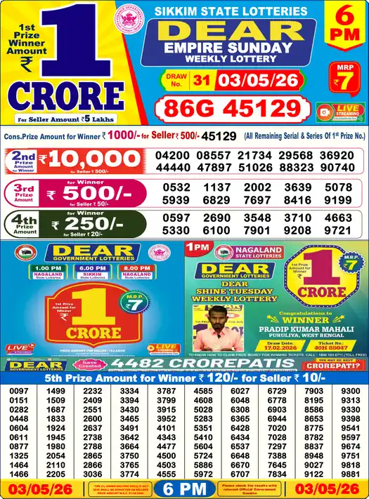 Lottery Sambad 6 PM result 03 May 2026
