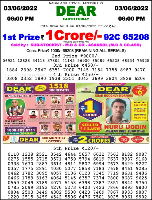Lottery Sambad 6 PM result 03 Jun 2022