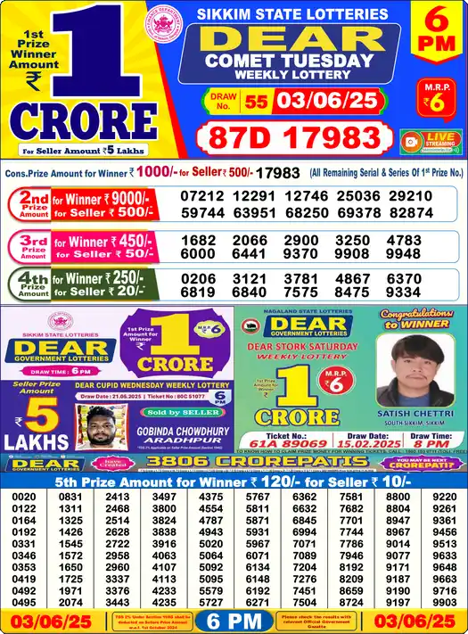 Lottery Sambad 6 PM result 03 Jun 2025