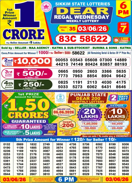 Lottery Sambad 6 PM result 03 Jun 2026