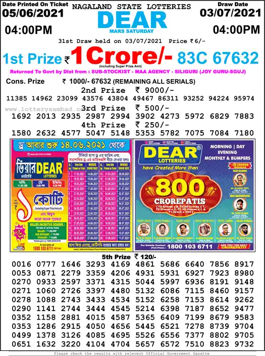 Lottery Sambad 6 PM result 03 Jul 2021