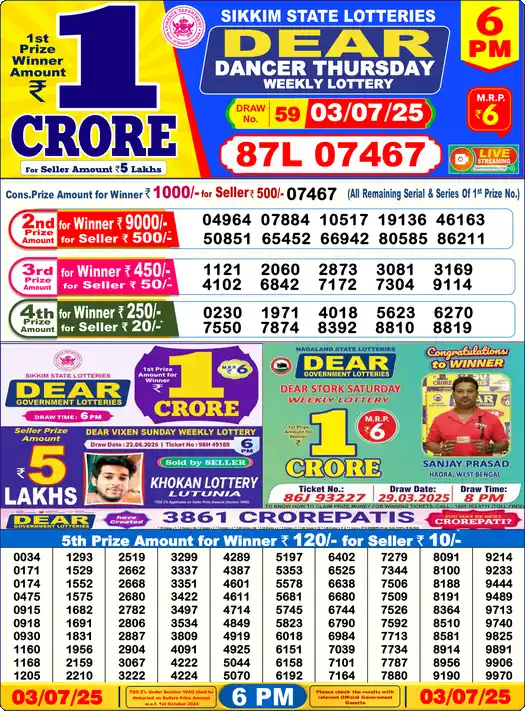 Lottery Sambad 6 PM result 03 Jul 2025