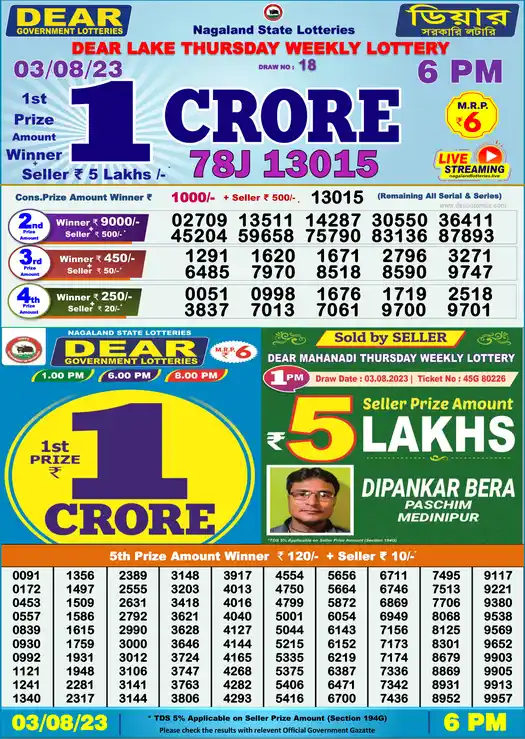 Lottery Sambad 6 PM result 03 Aug 2023