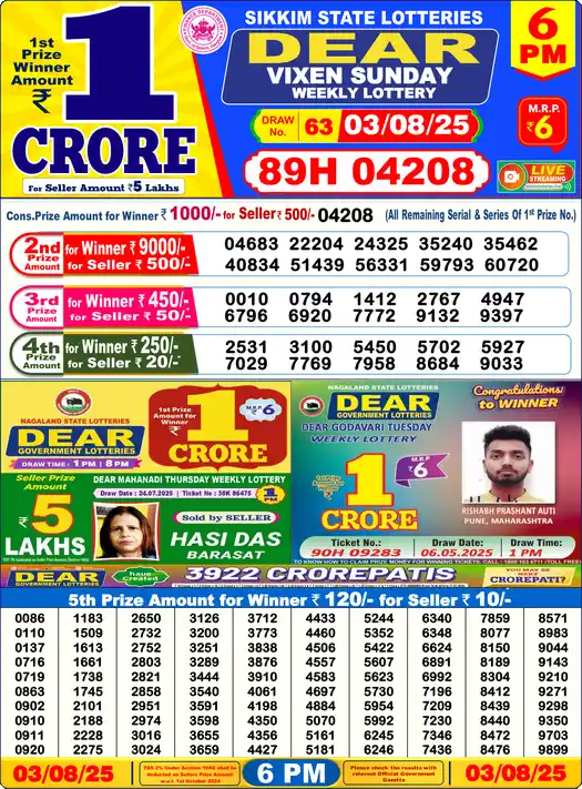 Lottery Sambad 6 PM result 03 Aug 2025