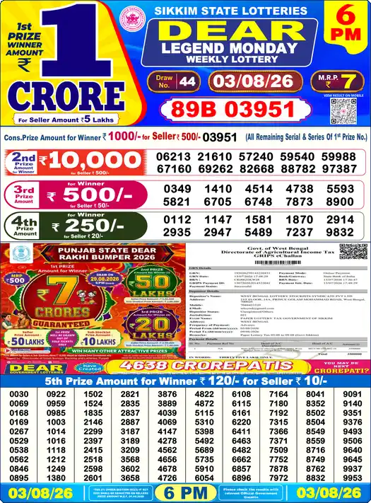 Lottery Sambad 6 PM result 03 Aug 2026