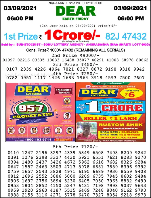 Lottery Sambad 6 PM result 03 Sep 2021