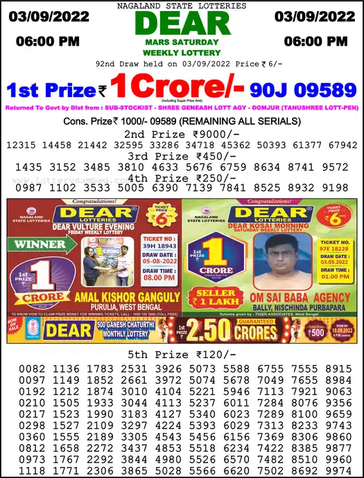 Lottery Sambad 6 PM result 03 Sep 2022