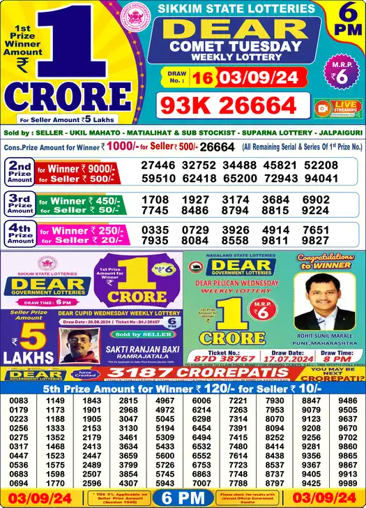 Lottery Sambad 6 PM result 03 Sep 2024