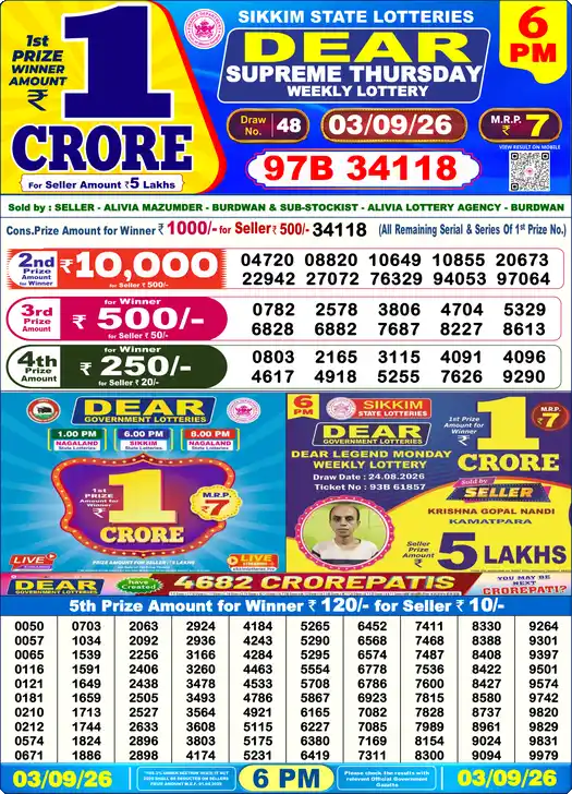 Lottery Sambad 6 PM result 03 Sep 2026