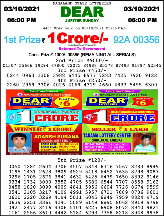 Lottery Sambad 6 PM result 03 Oct 2021