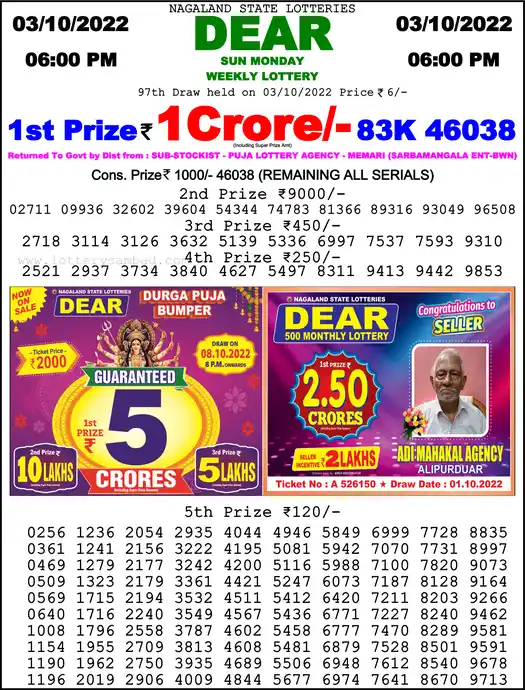Lottery Sambad 6 PM result 03 Oct 2022