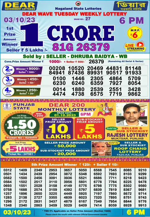 Lottery Sambad 6 PM result 03 Oct 2023