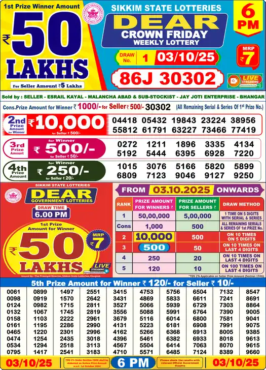Lottery Sambad 6 PM result 03 Oct 2025
