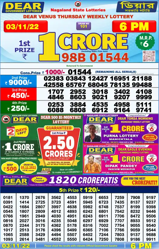 Lottery Sambad 6 PM result 03 Nov 2022