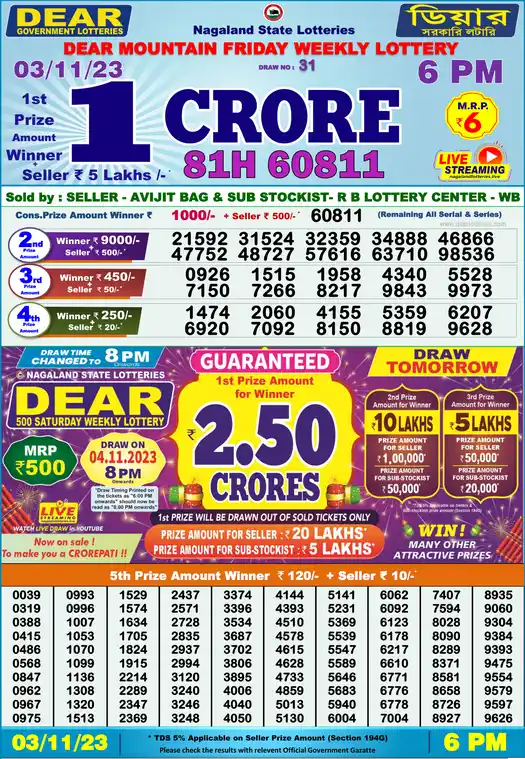 Lottery Sambad 6 PM result 03 Nov 2023