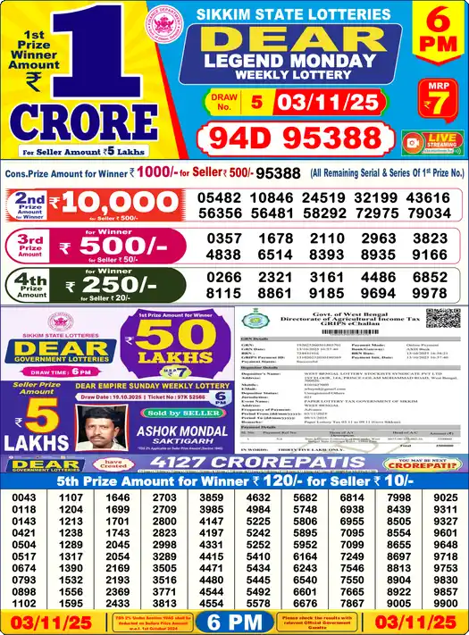 Lottery Sambad 6 PM result 03 Nov 2025