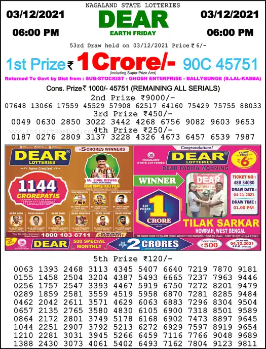 Lottery Sambad 6 PM result 03 Dec 2021