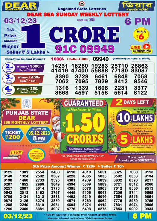Lottery Sambad 6 PM result 03 Dec 2023
