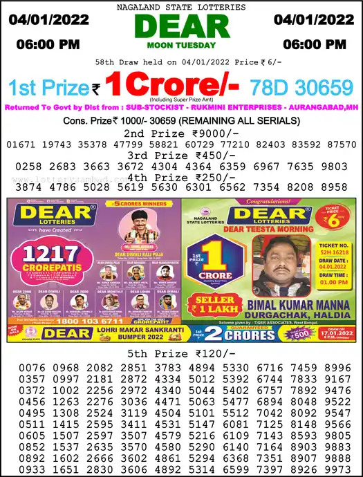 Lottery Sambad 6 PM result 04 Jan 2022