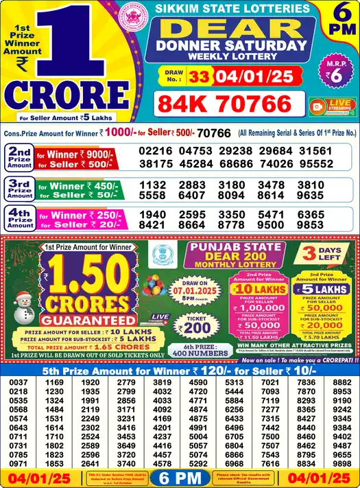 Lottery Sambad 6 PM result 04 Jan 2025