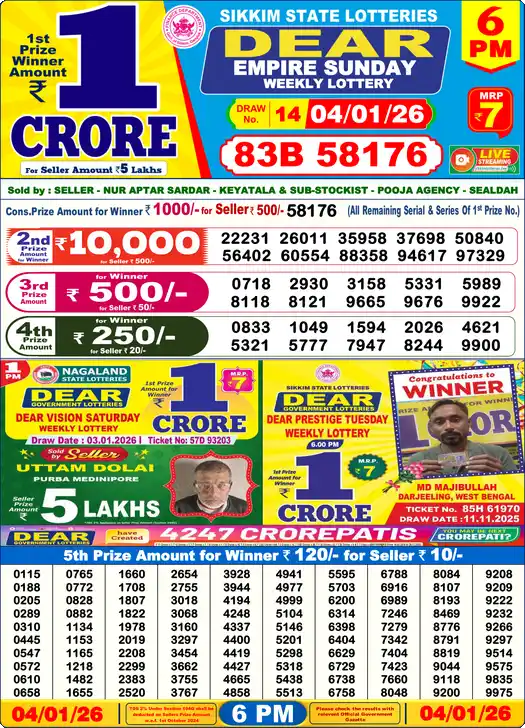 Lottery Sambad 6 PM result 04 Jan 2026