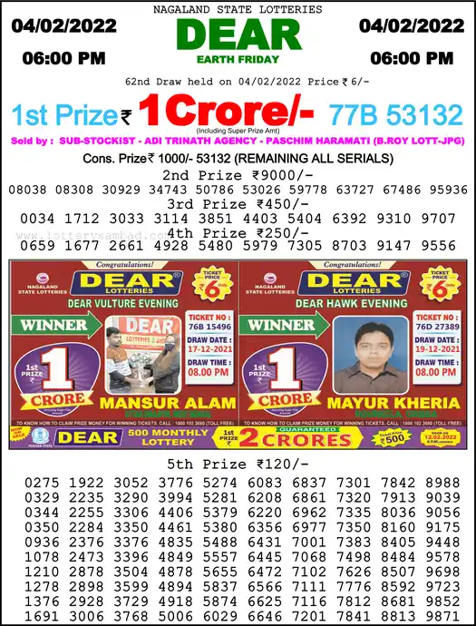 Lottery Sambad 6 PM result 04 Feb 2022