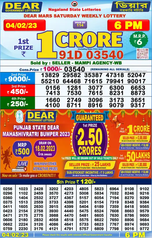 Lottery Sambad 6 PM result 04 Feb 2023