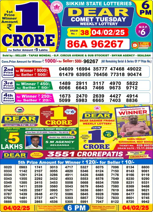 Lottery Sambad 6 PM result 04 Feb 2025