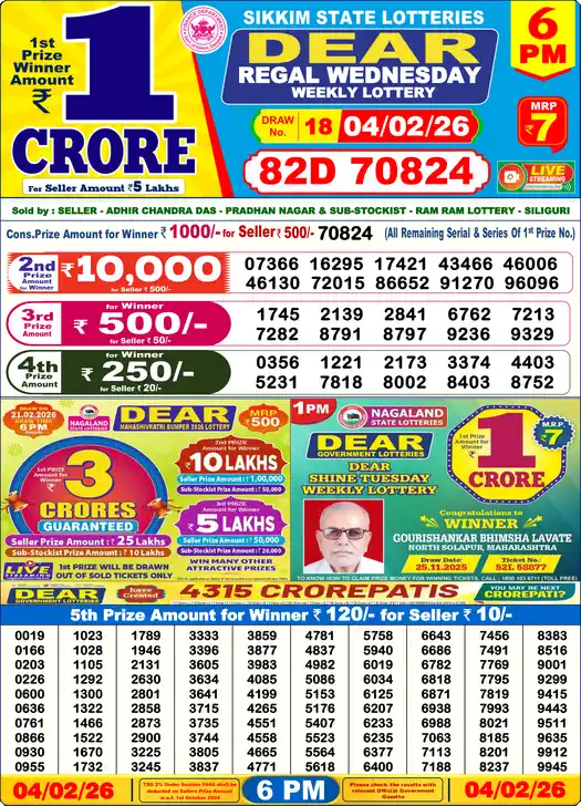 Lottery Sambad 6 PM result 04 Feb 2026