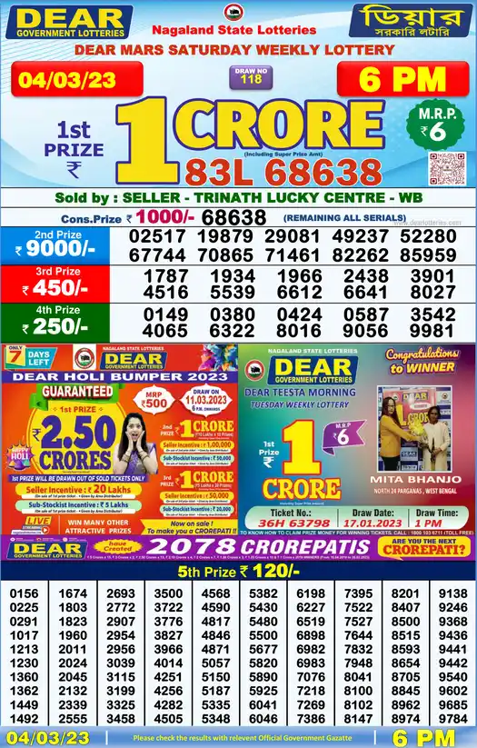 Lottery Sambad 6 PM result 04 Mar 2023