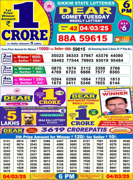 Lottery Sambad 6 PM result 04 Mar 2025