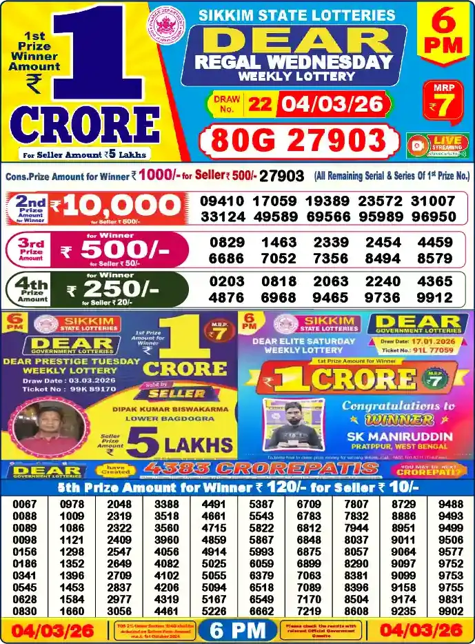 Lottery Sambad 6 PM result 04 Mar 2026