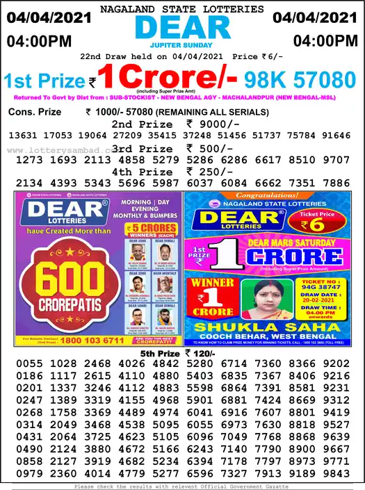 Lottery Sambad 6 PM result 04 Apr 2021