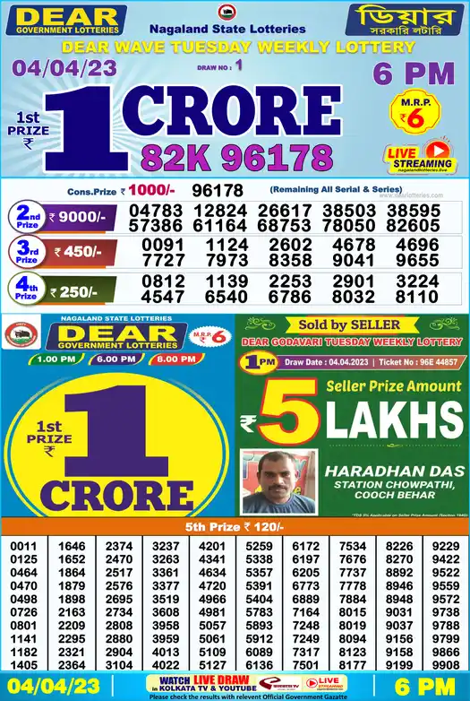 Lottery Sambad 6 PM result 04 Apr 2023