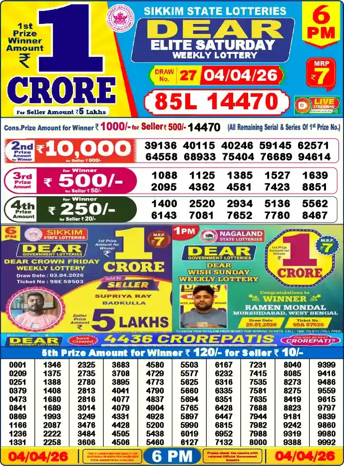 Lottery Sambad 6 PM result 04 Apr 2026