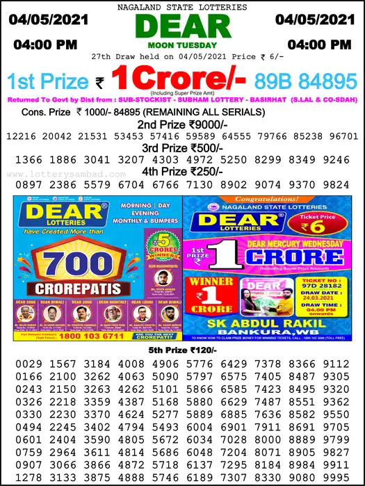 Lottery Sambad 6 PM result 04 May 2021