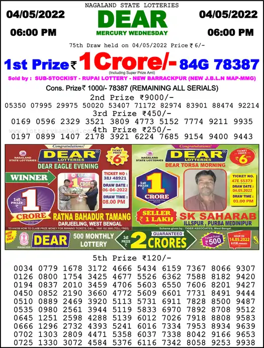 Lottery Sambad 6 PM result 04 May 2022