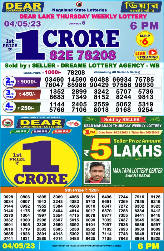 Lottery Sambad 6 PM result 04 May 2023