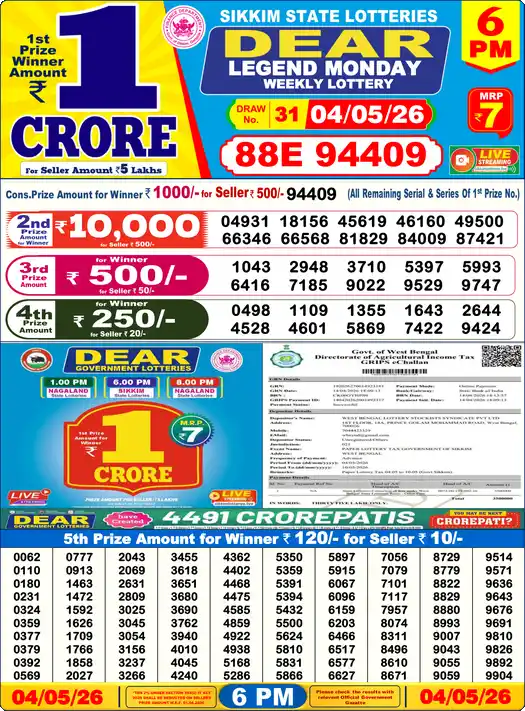 Lottery Sambad 6 PM result 04 May 2026