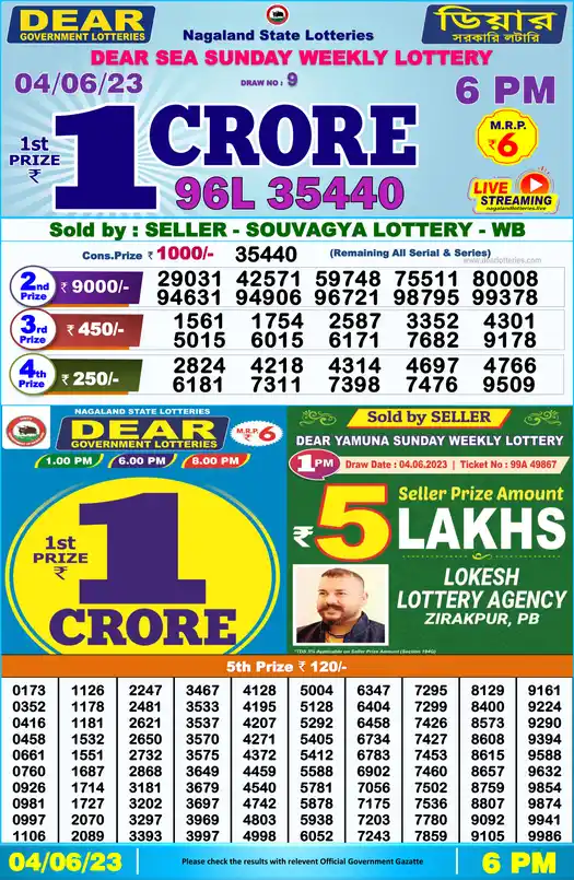 Lottery Sambad 6 PM result 04 Jun 2023