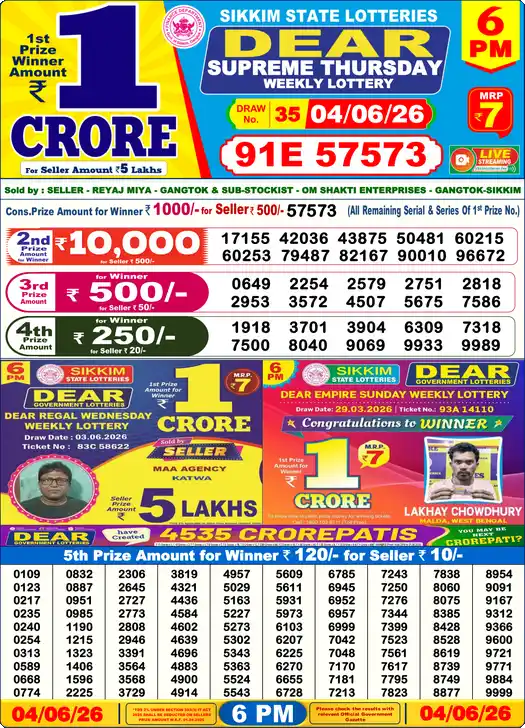 Lottery Sambad 6 PM result 04 Jun 2026