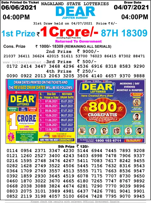 Lottery Sambad 6 PM result 04 Jul 2021