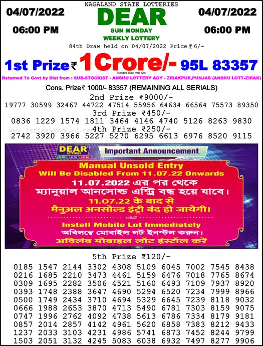 Lottery Sambad 6 PM result 04 Jul 2022