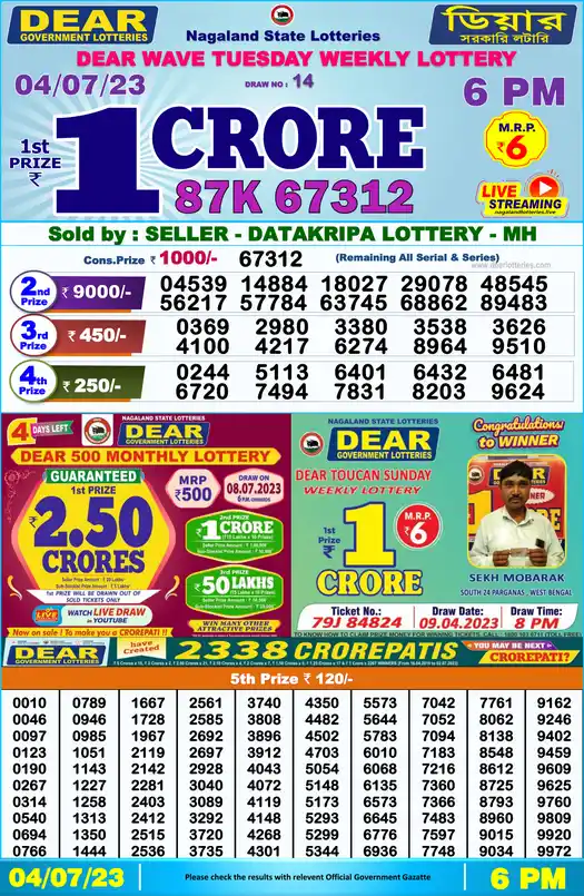 Lottery Sambad 6 PM result 04 Jul 2023