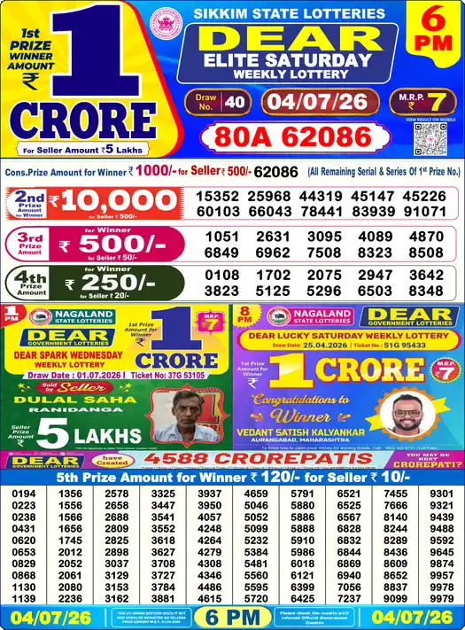 Lottery Sambad 6 PM result 04 Jul 2026