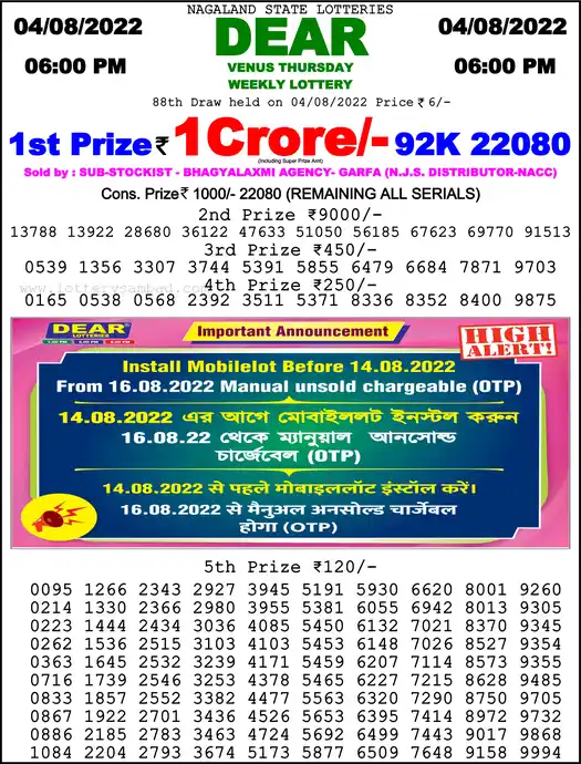 Lottery Sambad 6 PM result 04 Aug 2022
