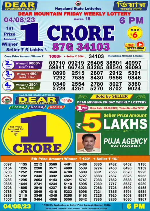 Lottery Sambad 6 PM result 04 Aug 2023