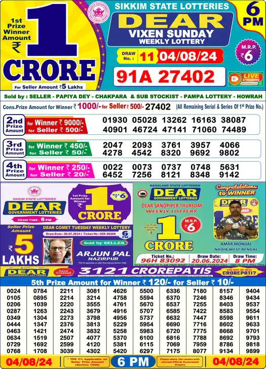 Lottery Sambad 6 PM result 04 Aug 2024