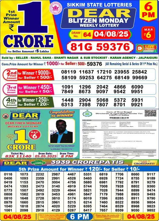 Lottery Sambad 6 PM result 04 Aug 2025