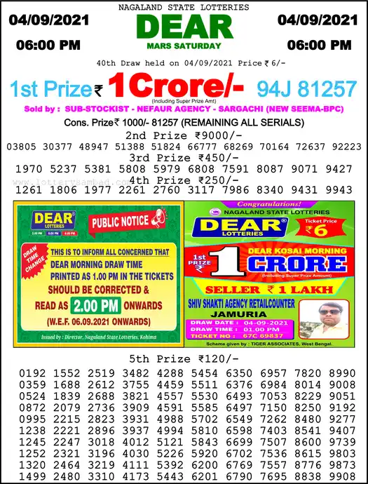 Lottery Sambad 6 PM result 04 Sep 2021